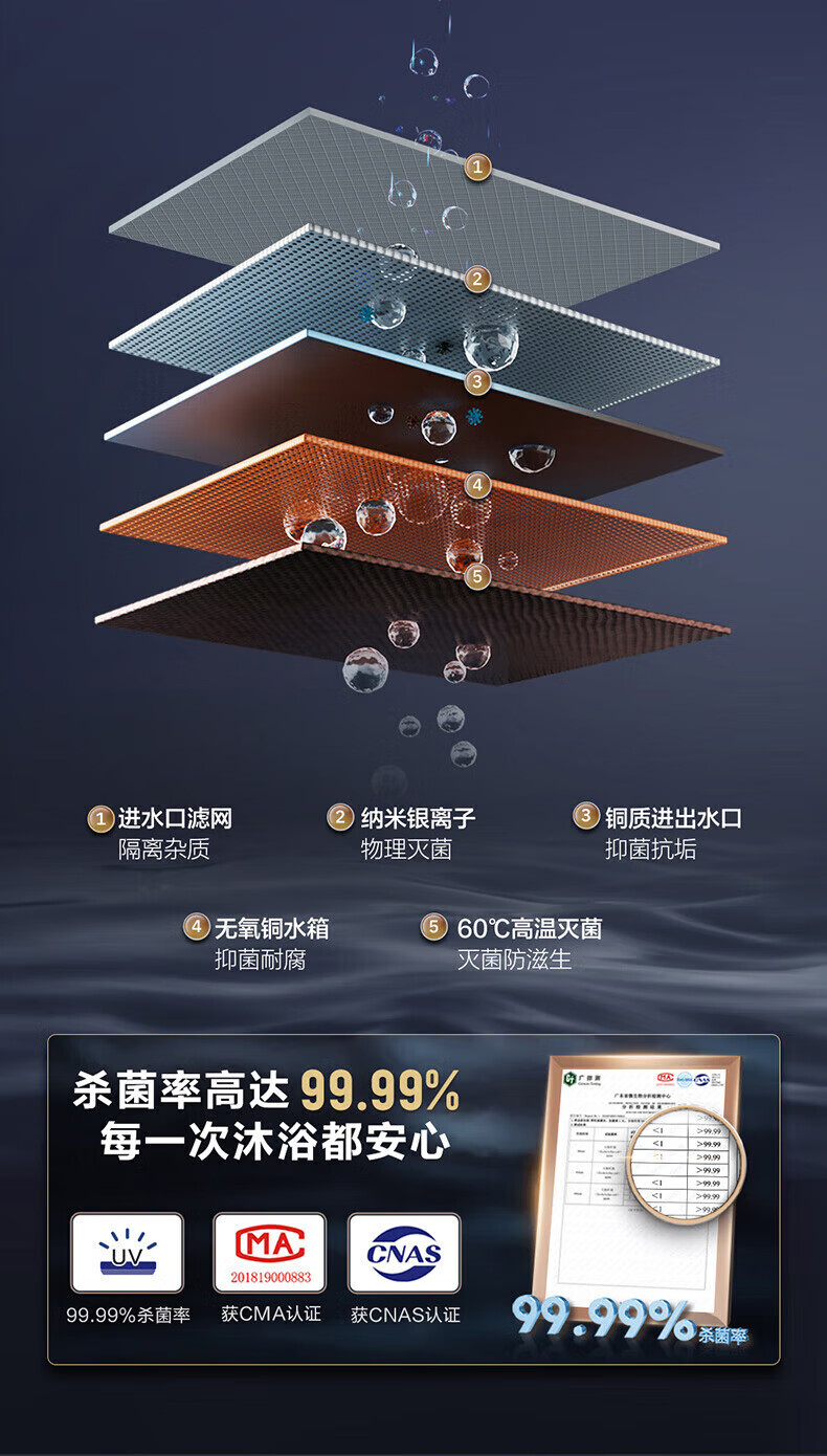 海尔（Haier）燃气热水器16升家用天然气水伺服恒温下置风机 密闭稳燃舱 十级高抗风 防冻 JSQ31-16FA05U1