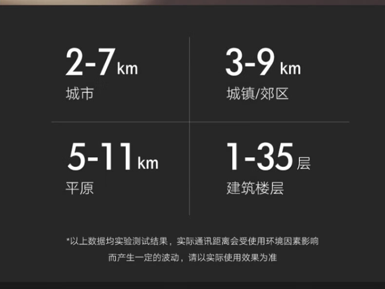 中洽（zchat）ZEK720 对讲机 国产全自主 大功率远距离长待机 抗干扰无线手台