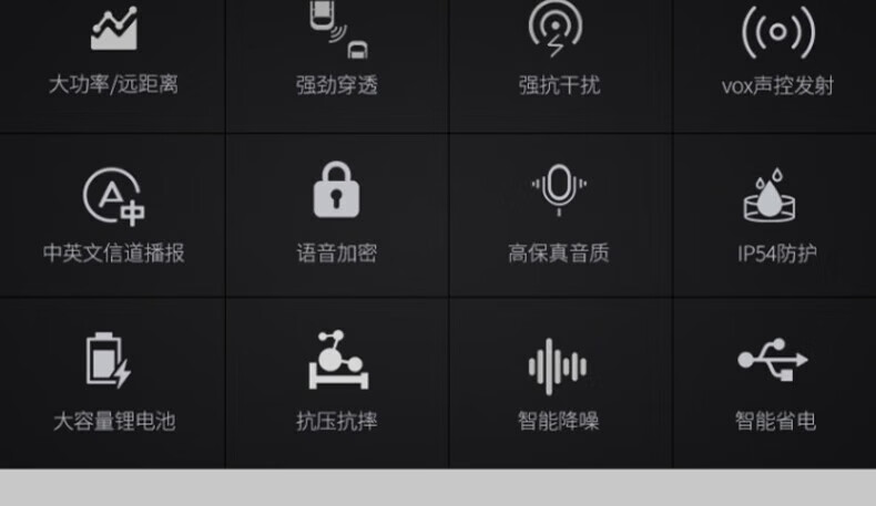 中洽（zchat）ZEK720 对讲机 国产全自主 大功率远距离长待机 抗干扰无线手台