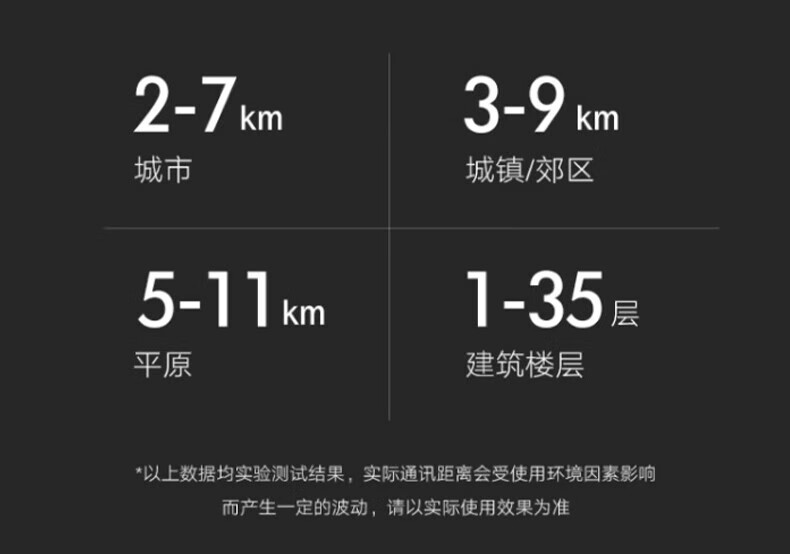中洽（zchat）ZEK800P 对讲机 国产全自主 大功率远距离长待机 抗干扰无线手台