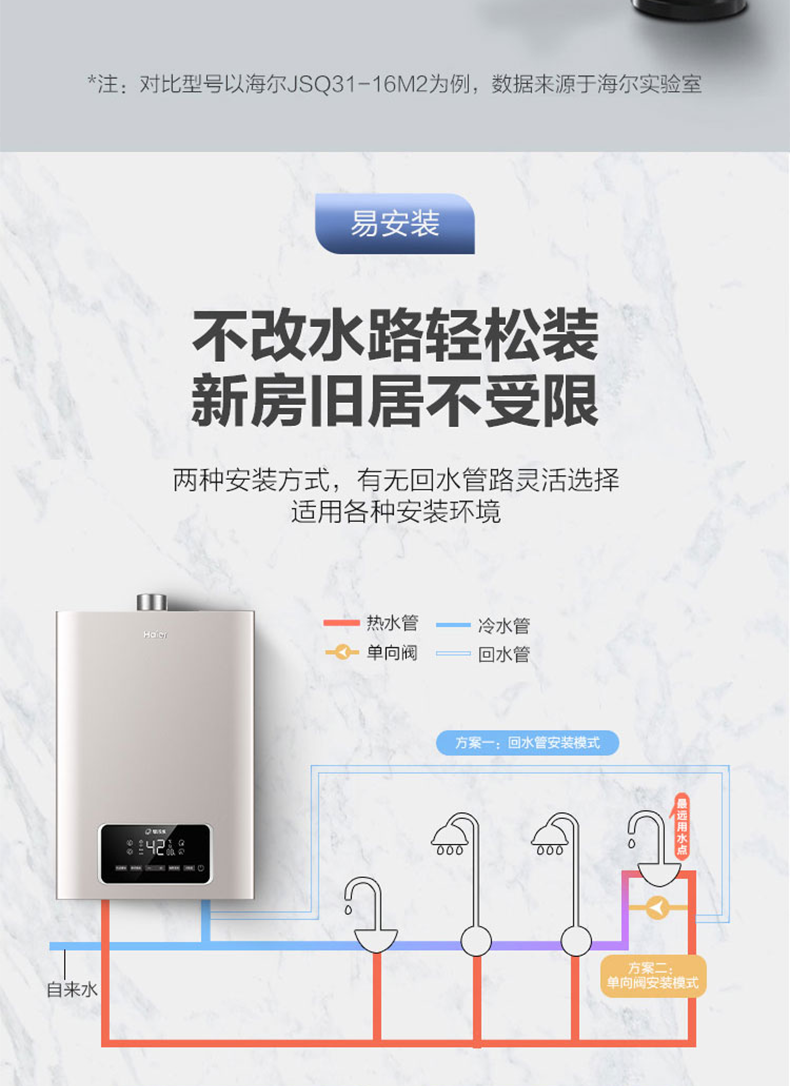 海尔（Haier）燃气热水器 16升家用变频恒温天然气强排式多重安防JSQ30-16T11（12T）U1
