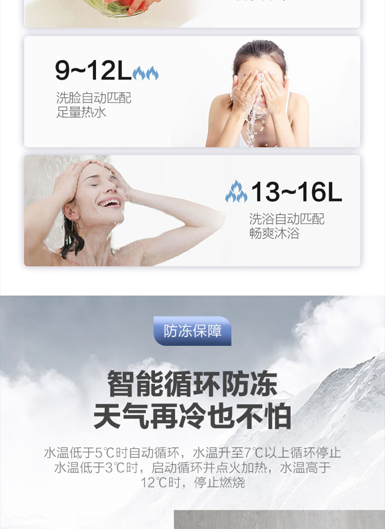 海尔（Haier）燃气热水器 16升家用变频恒温天然气强排式多重安防JSQ30-16T11（12T）U1