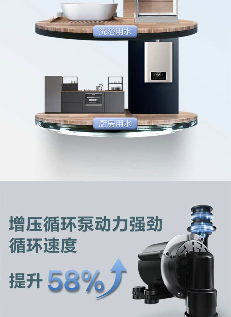 海尔（Haier）燃气热水器 16升家用变频恒温天然气强排式多重安防JSQ30-16T11（12T）U1