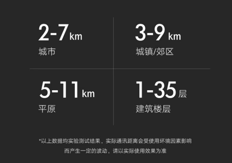 中洽（zchat）ZEK820 对讲机 国产全自主 大功率远距离长待机 抗干扰无线手台