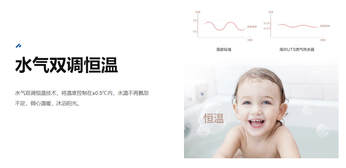 海尔（Haier）JSQ30-16J(12T)强排式即热16升燃气热水器 紫色 (单位：台)