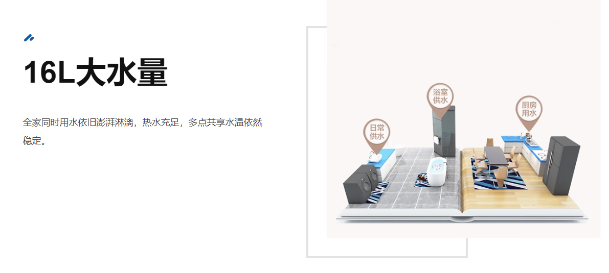 海尔（Haier）JSQ30-16J(12T)强排式即热16升燃气热水器 紫色 (单位：台)