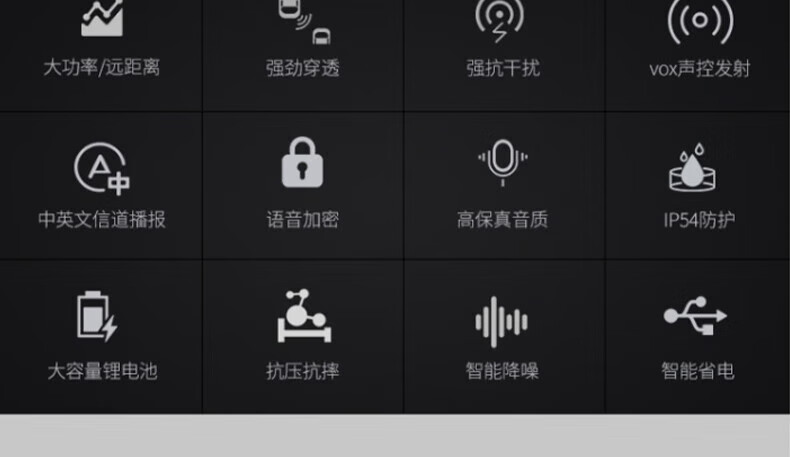 中洽（zchat）ZEK830 对讲机 国产全自主 大功率远距离长待机 抗干扰无线手台