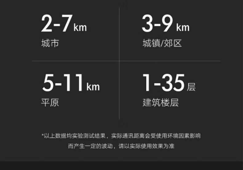 中洽（zchat）ZEK830 对讲机 国产全自主 大功率远距离长待机 抗干扰无线手台
