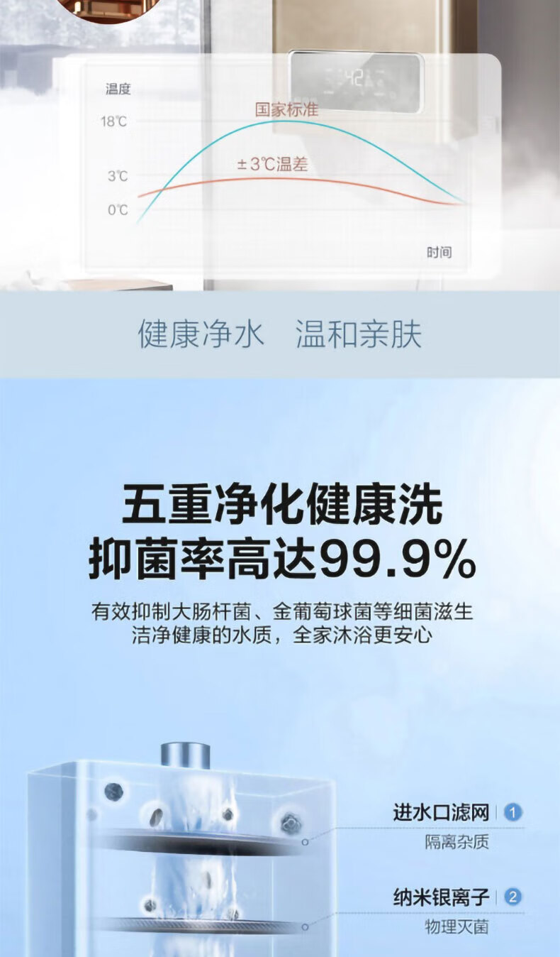 海尔（Haier）燃气热水器双气调节省电13L16L大水量恒温洗浴 16升JSQ30-16E3BD