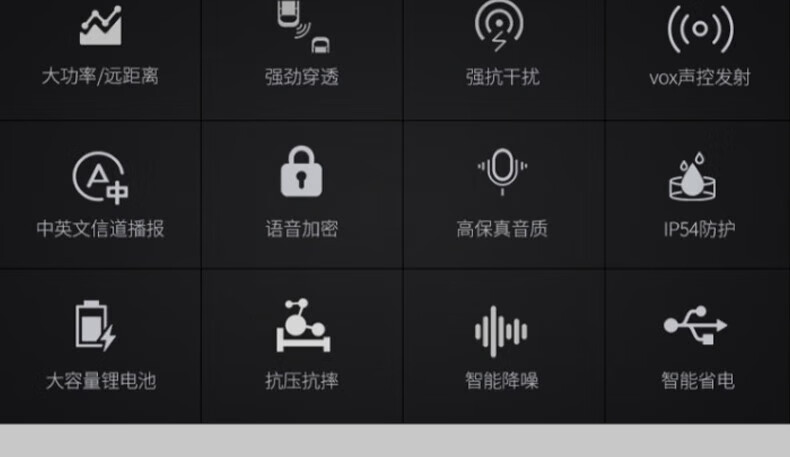 中洽（zchat）ZEK880 对讲机 国产全自主 大功率远距离长待机 抗干扰无线手台