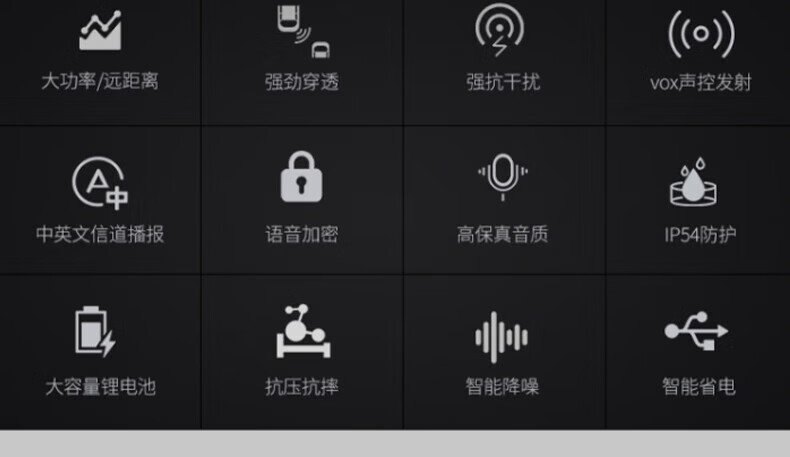 中洽（zchat）ZEK900P 对讲机 国产全自主 大功率远距离长待机 抗干扰无线手台