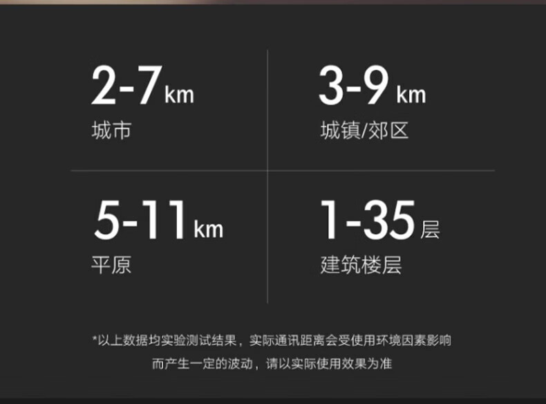 中洽（zchat）ZEK900P 对讲机 国产全自主 大功率远距离长待机 抗干扰无线手台