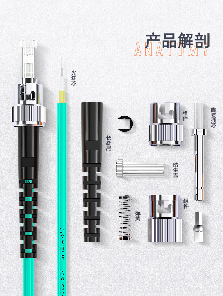 SAMZHE 山泽光纤跳线 SC-STOM4多模双芯 3米G4-SCST03