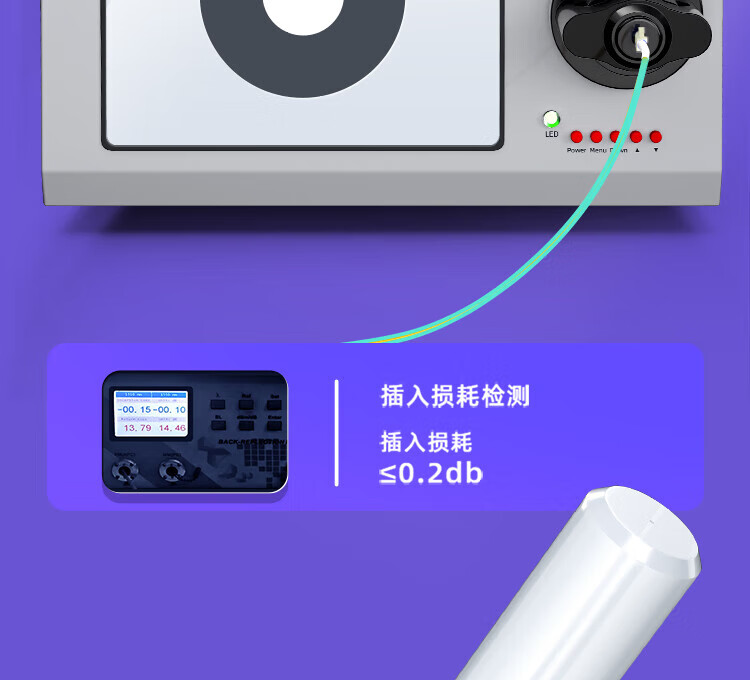 SAMZHE 山泽光纤跳线 SC-STOM4多模双芯 5米G4-SCST05