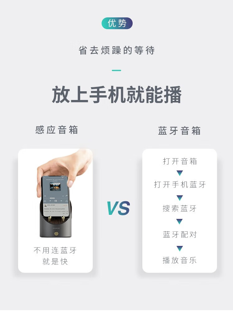 KAWOO开物 灵犀·感应音箱 手机随身带数字时钟 无线充电桌面蓝牙音箱 高级铝合金+木纹 深空灰简装版