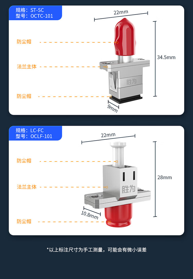 胜为（shengwei）光纤适配器10个装 工程电信级 光纤耦合器法兰盘 ST-SC 光纤网络跳线延长对接头OCTC-1010