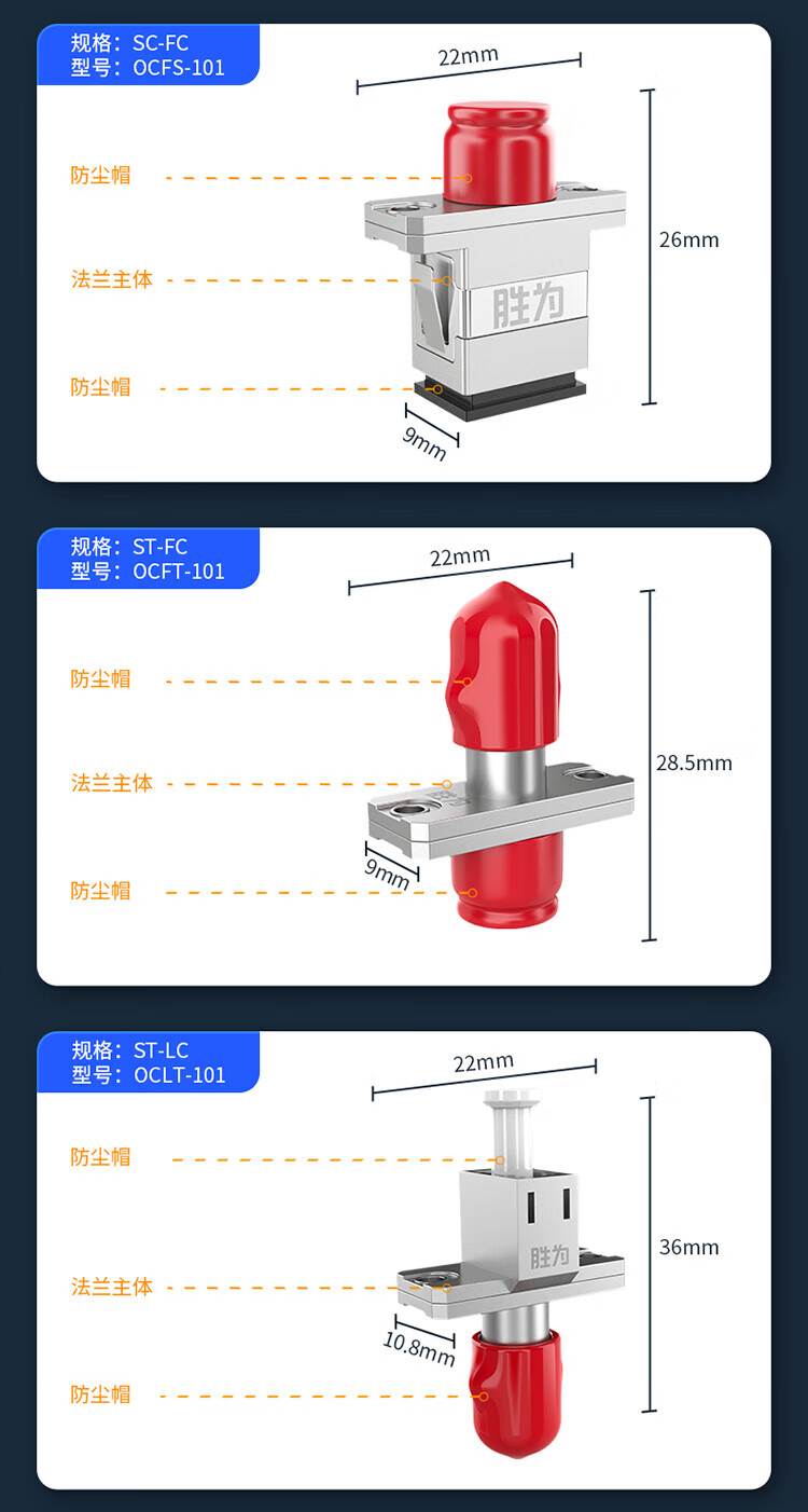 胜为（shengwei）光纤适配器10个装 工程电信级 光纤耦合器法兰盘 ST-SC 光纤网络跳线延长对接头OCTC-1010