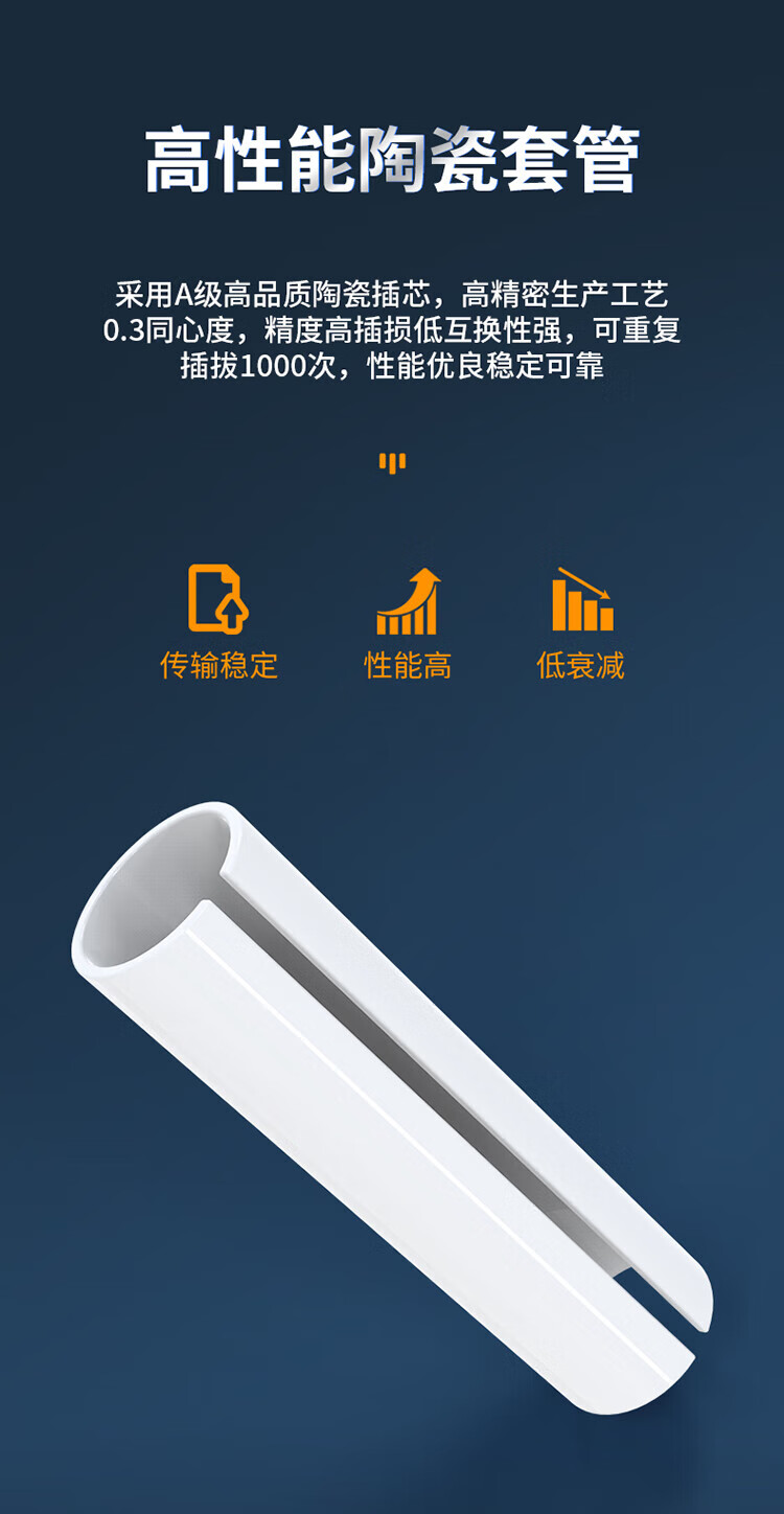 胜为（shengwei）光纤适配器10个装 工程电信级 光纤耦合器法兰盘 LC-LC 光纤网络跳线延长对接头 OCL-1010