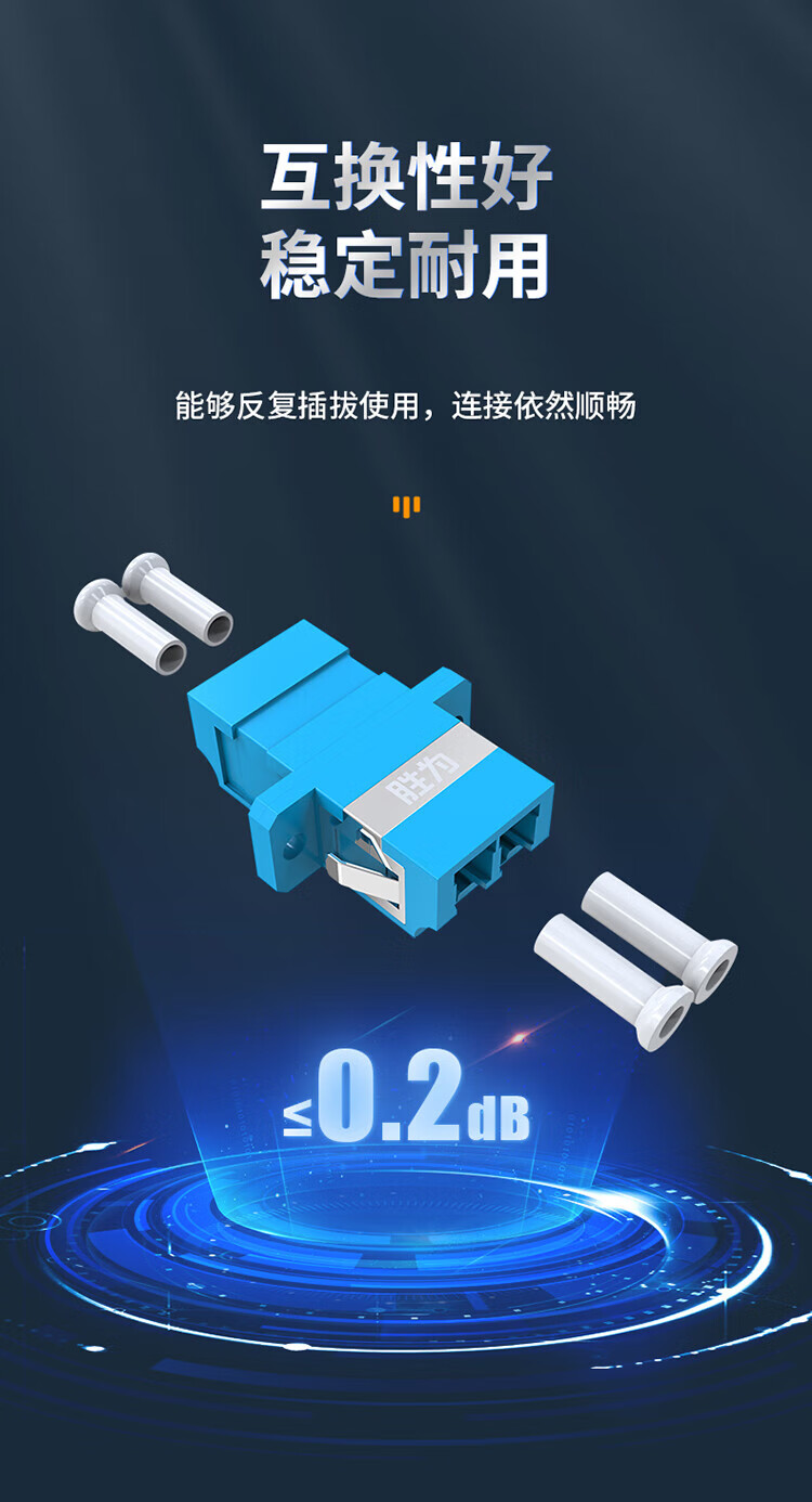胜为（shengwei）光纤适配器10个装 工程电信级 光纤耦合器法兰盘 LC-LC 光纤网络跳线延长对接头 OCL-1010
