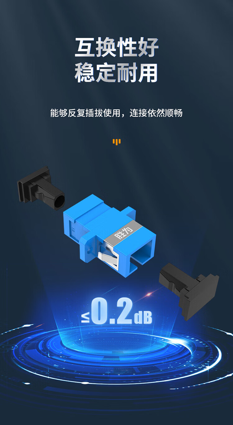 胜为（shengwei）光纤适配器 工程电信级SC-SC单工光纤跳线延长对接头耦合器法兰盘 OCS-101 5个装