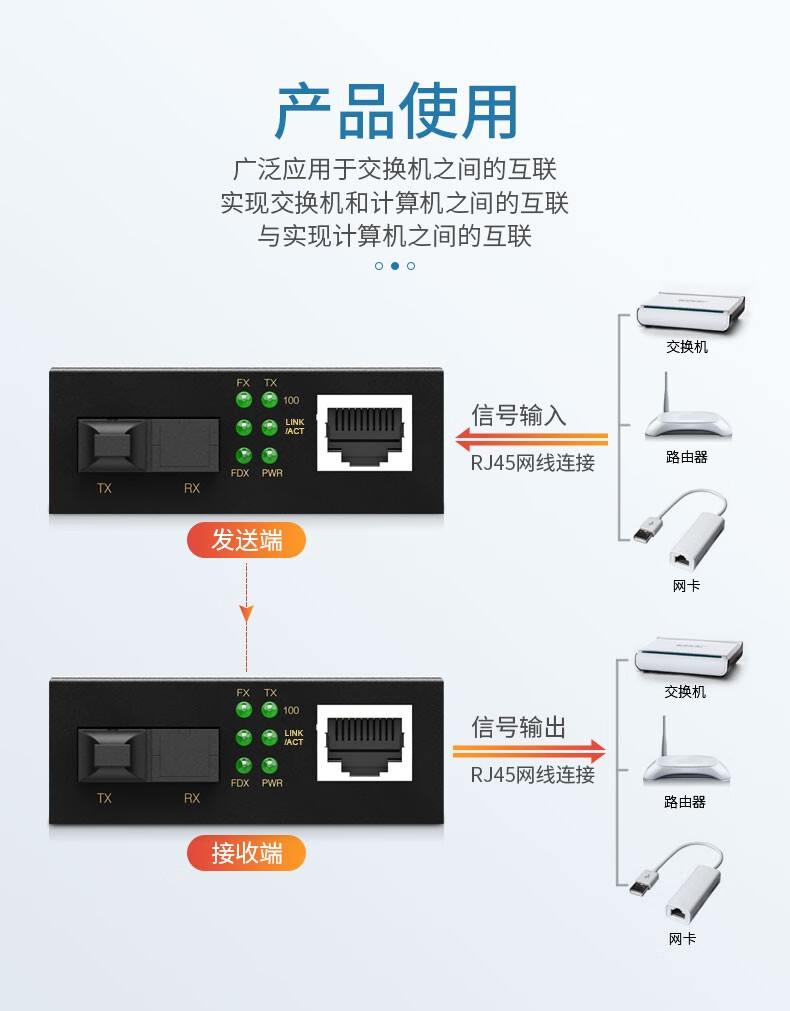 胜为（shengwei）光纤收发器百兆单模单纤双纤光钎收发器1对自适应双防雷工程电信级 百兆20KM一对(XFC711AB)