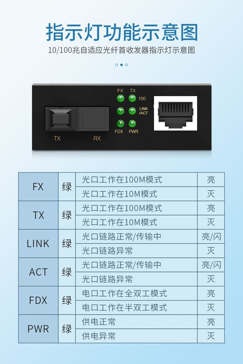 胜为（shengwei）光纤收发器百兆单模单纤双纤光钎收发器1对自适应双防雷工程电信级 百兆20KM一对(XFC711AB)