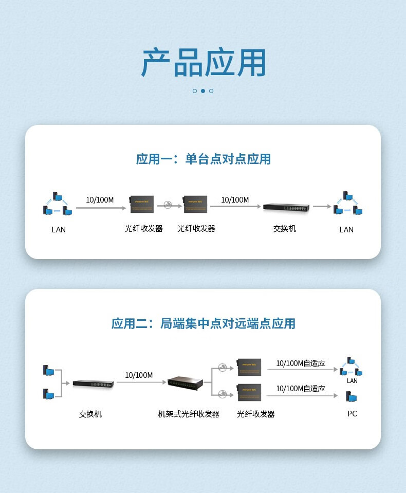 胜为（shengwei）光纤收发器百兆单模单纤双纤光钎收发器1对自适应双防雷工程电信级 百兆20KM一对(XFC711AB)