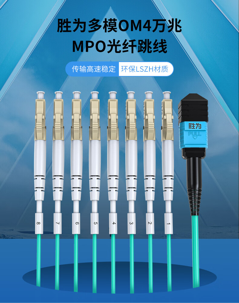 胜为（shengwei）光纤跳线MPO-LC8芯 20米 多模OM4万兆网线40G光模块集束光纤 FMPL-8020