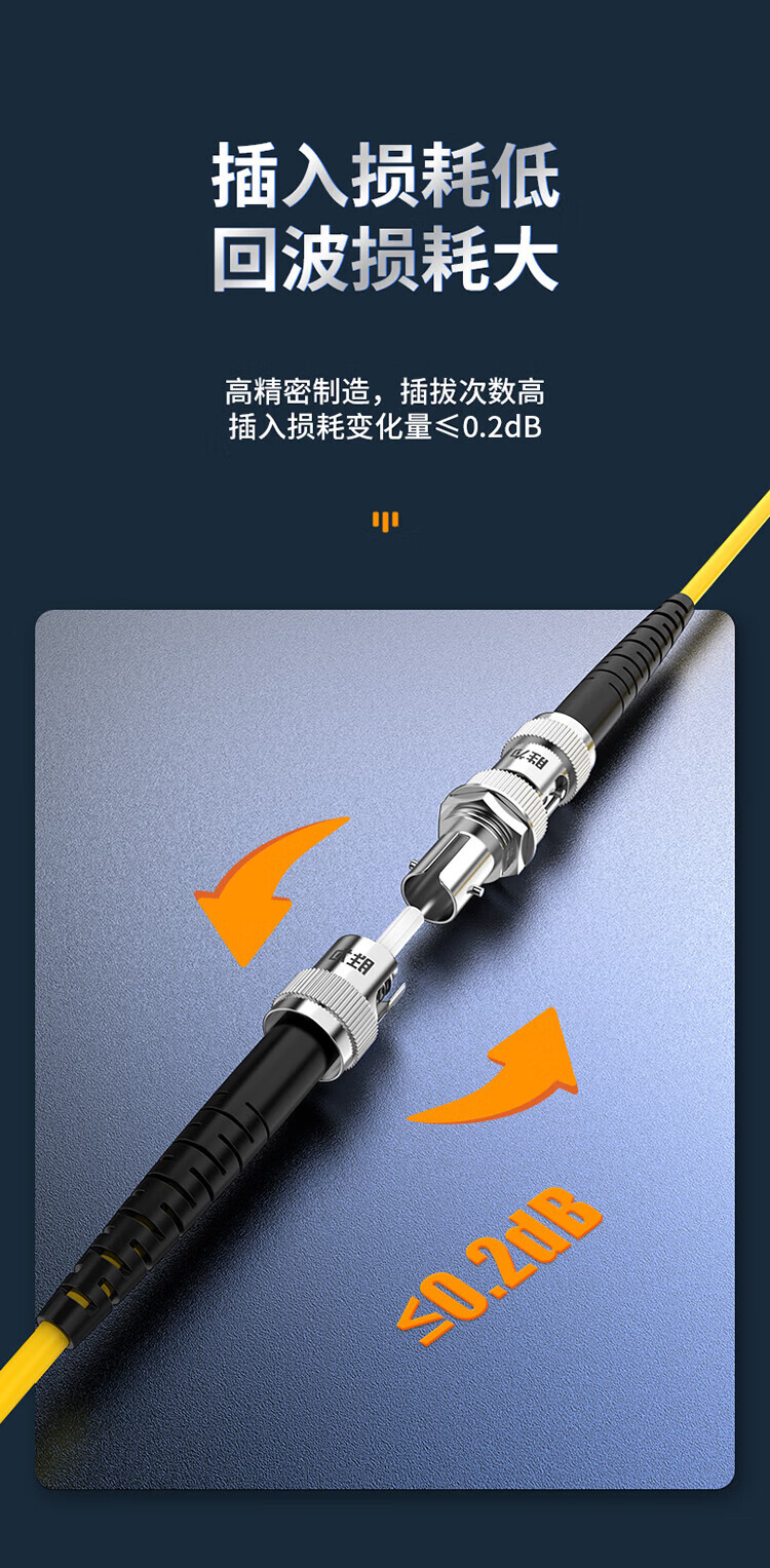胜为（shengwei）光纤适配器10个装 工程电信级 光纤耦合器法兰盘 ST-ST 光纤网络跳线延长对接头OCT-1010
