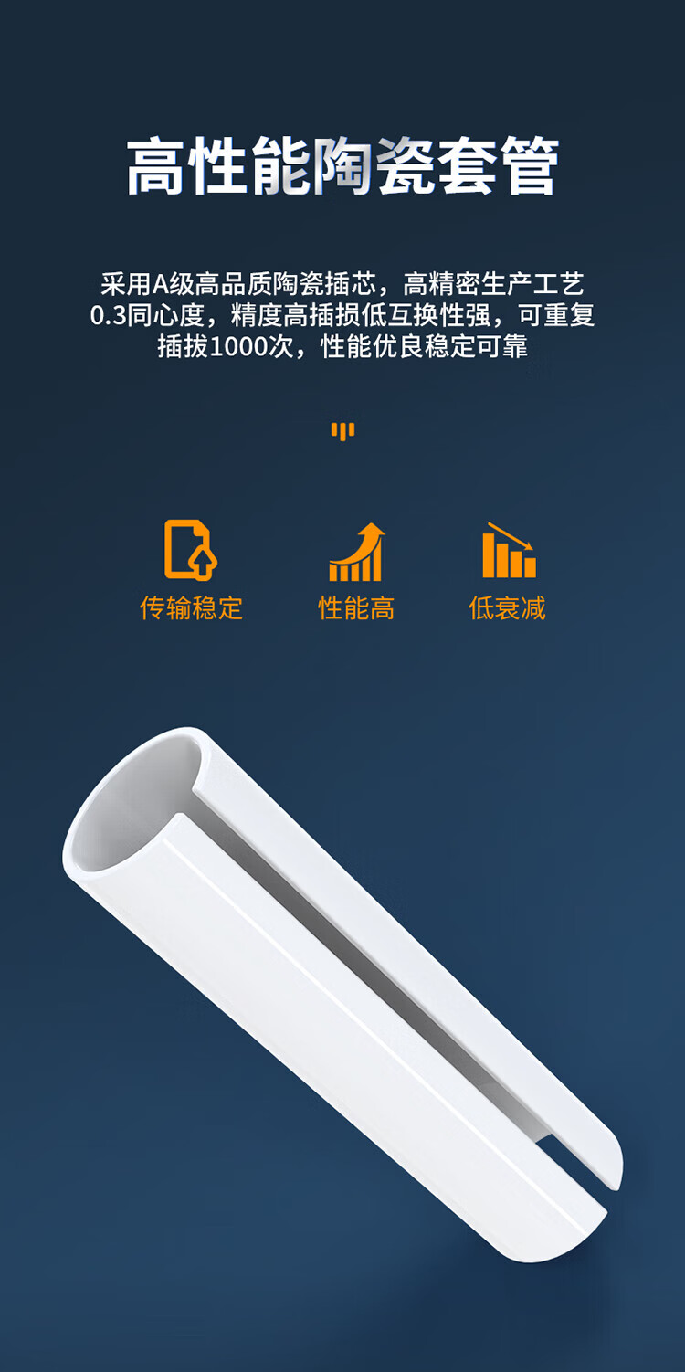 胜为（shengwei）光纤适配器10个装 工程电信级 光纤耦合器法兰盘 ST-ST 光纤网络跳线延长对接头OCT-1010