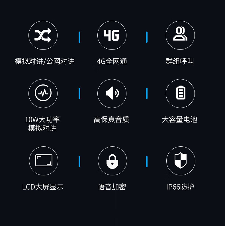 泛腾（fomtalk）POC4800KD 双模公网POC 对讲机 国产全自主 全国通POC 对讲机 5000公里 4G全网通