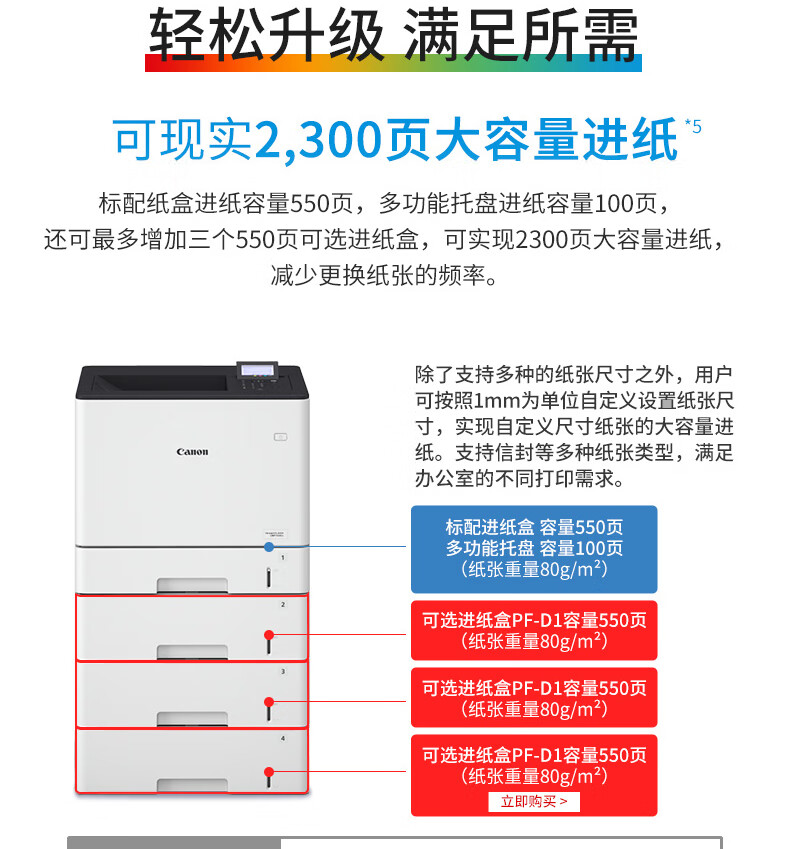 佳能（Canon）A4幅面彩色激光单功能打印机（自动双面打印/U盘直接打印 商用办公） LBP722Cx