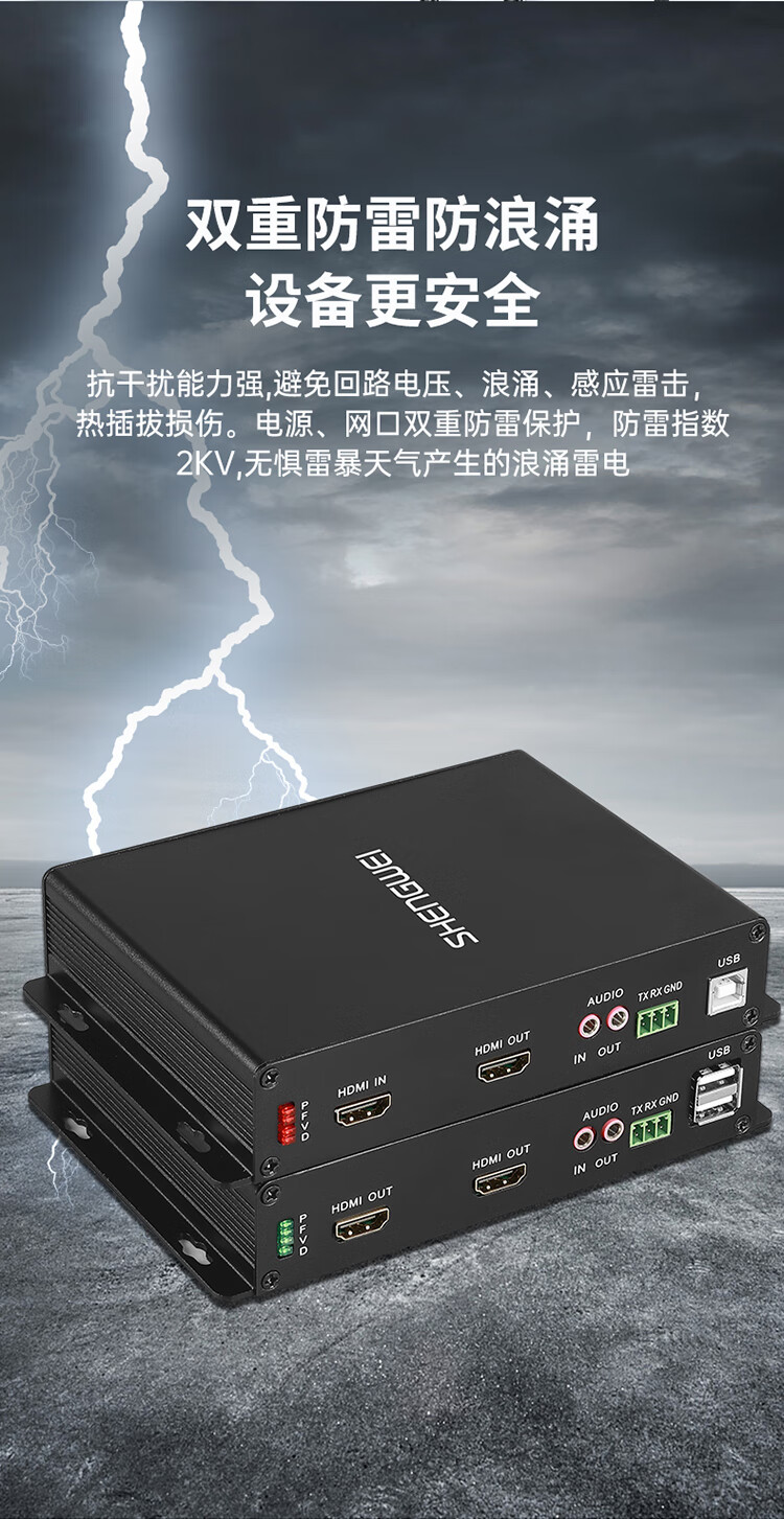 胜为（shengwei）非压缩全高清HDMI光端机1路视频+独立双向音频+环出+USB 光纤延长器FC接口20KM一对BHGD012P