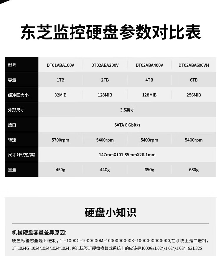 东芝（TOSHIBA）监控专用硬盘 安防影音 机械硬盘 SATA接口 3.5英寸 1TB【5700转 】DT01ABA100V