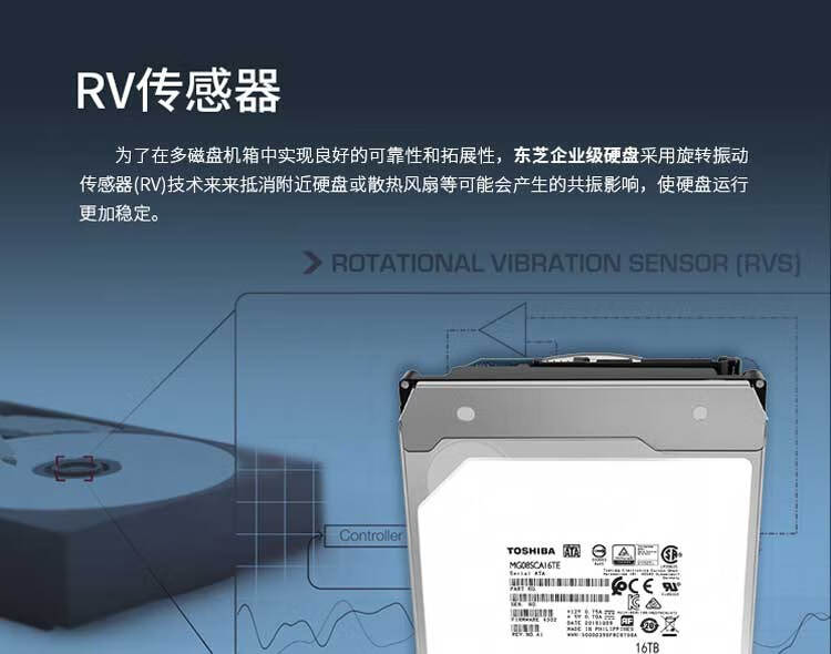 东芝（TOSHIBA）16TB 7200转 512M SAS 企业级硬盘(MG08SCA16TE)