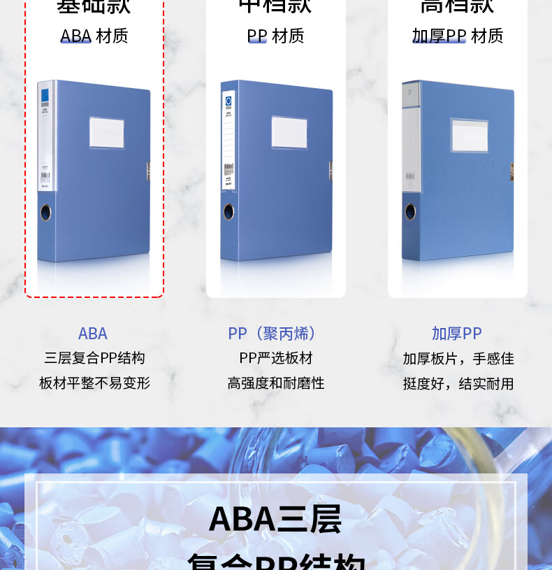 得力（deli）35mmA4塑料文件盒 档案盒 加厚资料盒 财务凭证考试收纳 5682