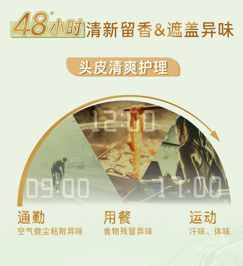 吕（Ryo）花茶清漾凝润保湿 净屑护发素400ml（茉莉白茶）