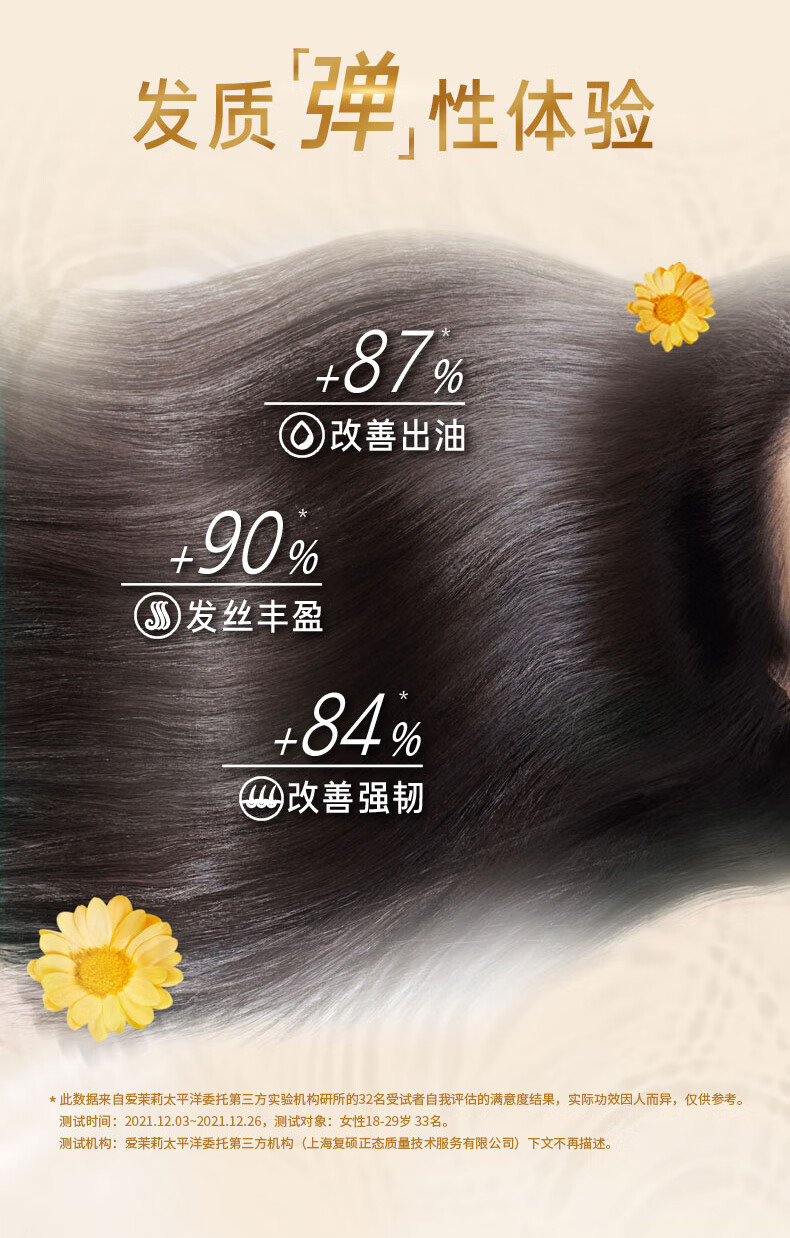 吕（Ryo）花茶清漾凝润保湿 清爽控油护发素400ml（柚子红茶）