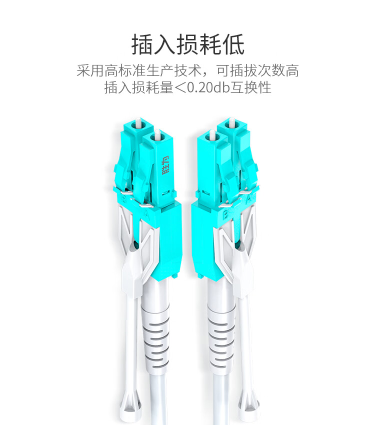 胜为（shengwei）工程电信级OM3光纤跳线 LC-LC多模万兆20米 50/125低烟无卤外被 拉杆式方便插拔 FLLO-3200