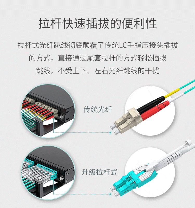 胜为（shengwei）工程电信级OM3光纤跳线 LC-LC多模万兆20米 50/125低烟无卤外被 拉杆式方便插拔 FLLO-3200