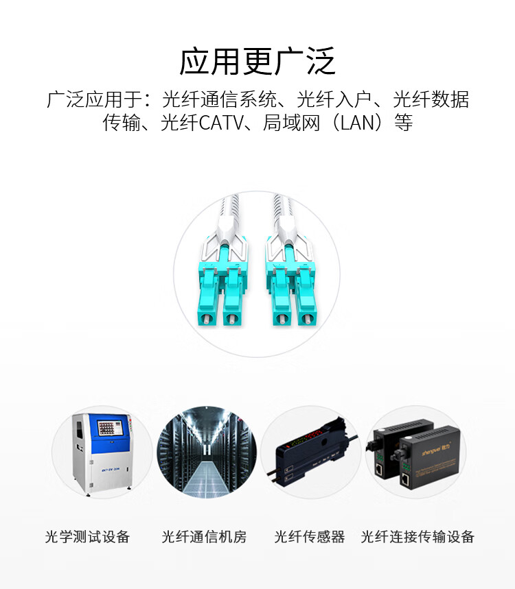 胜为（shengwei）工程电信级OM3光纤跳线 LC-LC多模万兆20米 50/125低烟无卤外被 拉杆式方便插拔 FLLO-3200
