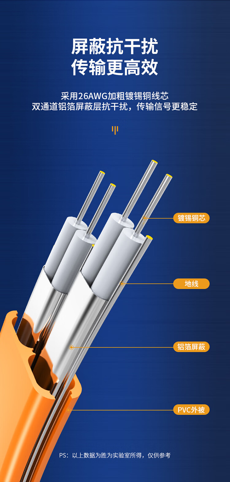 胜为（shengwei）SATA3.0硬盘数据连接线 固态机械硬盘光驱串口线电源双通道转换线 1米 SAT-110 3个装