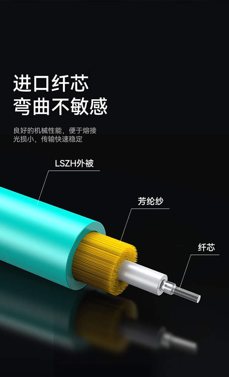 胜为（shengwei）工程电信级OM3光纤跳线 LC-LC多模万兆30米 50/125低烟无卤外被 拉杆式方便插拔 FLLO-3300