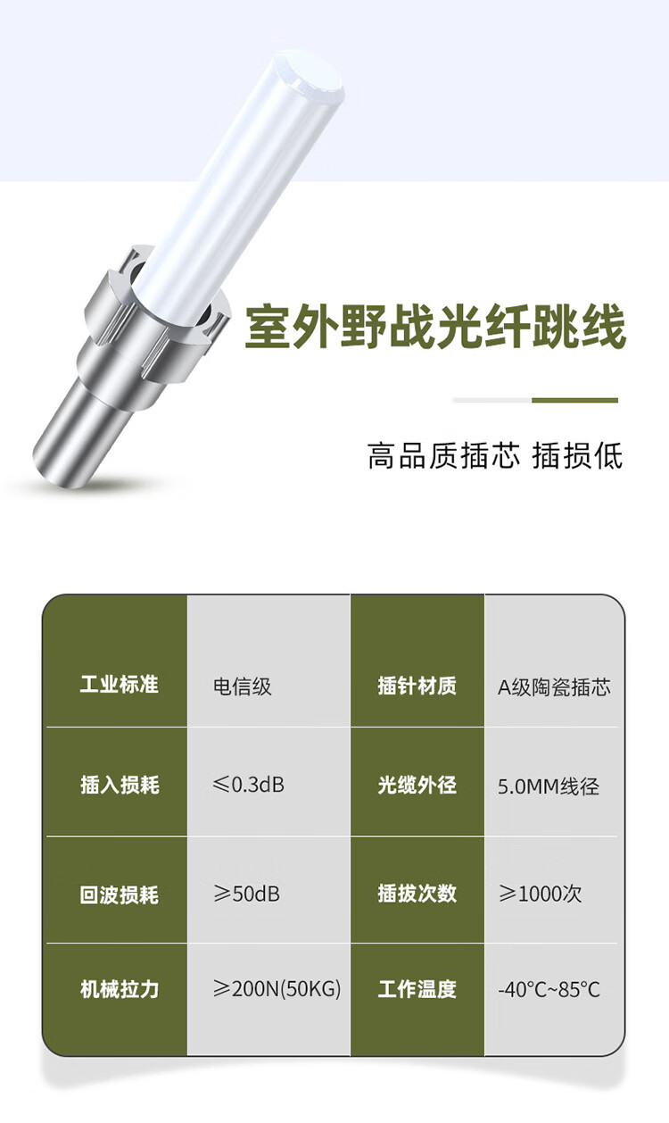 胜为（shengwei）SC-SC四芯野战光缆铠装防水野外应急拉练光纤基站通信抢修光缆300米 BJK0017X