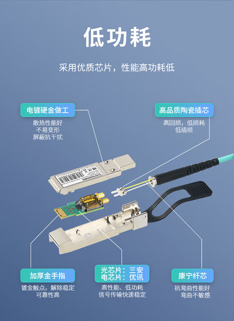 胜为（shengwei）高速电缆SFP+AOC光纤堆叠线 万兆10G有源直连光缆3米 BAOC0103