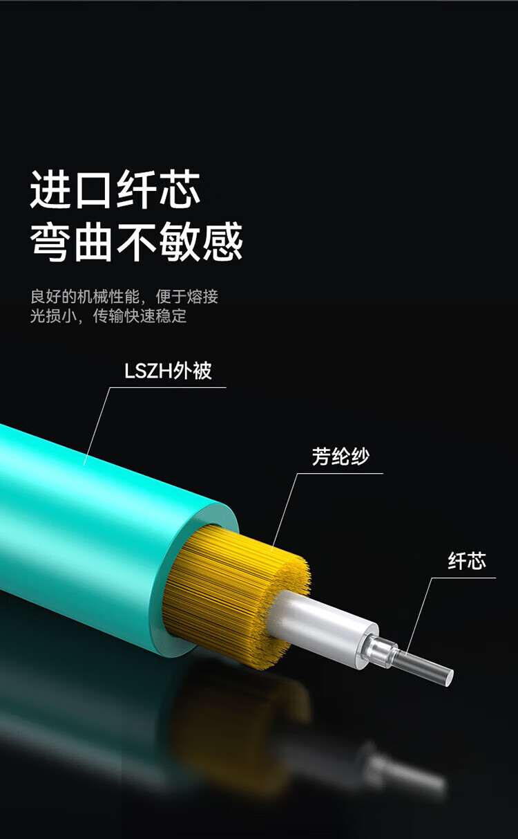 胜为（shengwei）工程电信级光纤跳线 LC-FC多模双芯15米 OM3 Φ2.0低烟无卤 抗弯曲跳纤光纤线 FLFO-1150