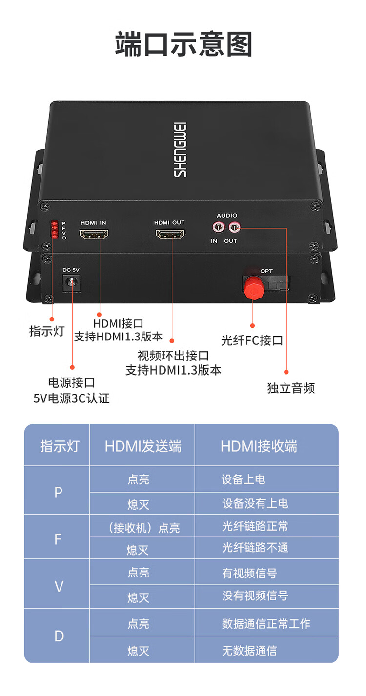 胜为（shengwei）非压缩全高清HDMI视频光端机1路视频+独立音频+环出 光纤延长器FC接口20KM一对BHGD010P