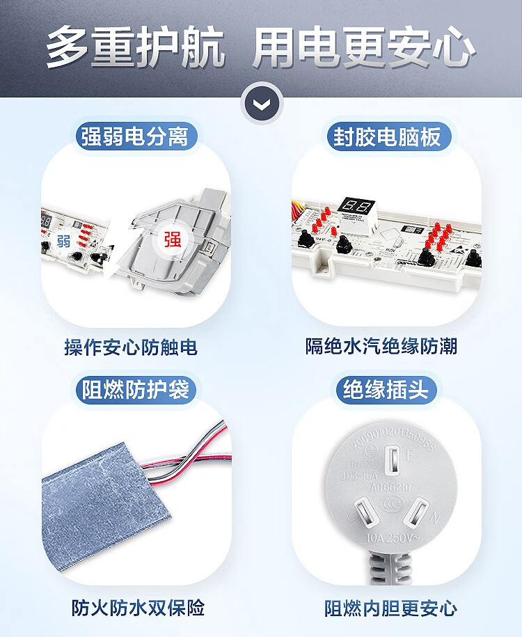 海尔（Haier）8KG公斤波轮全自动节能桶自洁洗脱一体 中途添衣自编程家用租房宿舍洗衣机 水电分离XQB80-M208