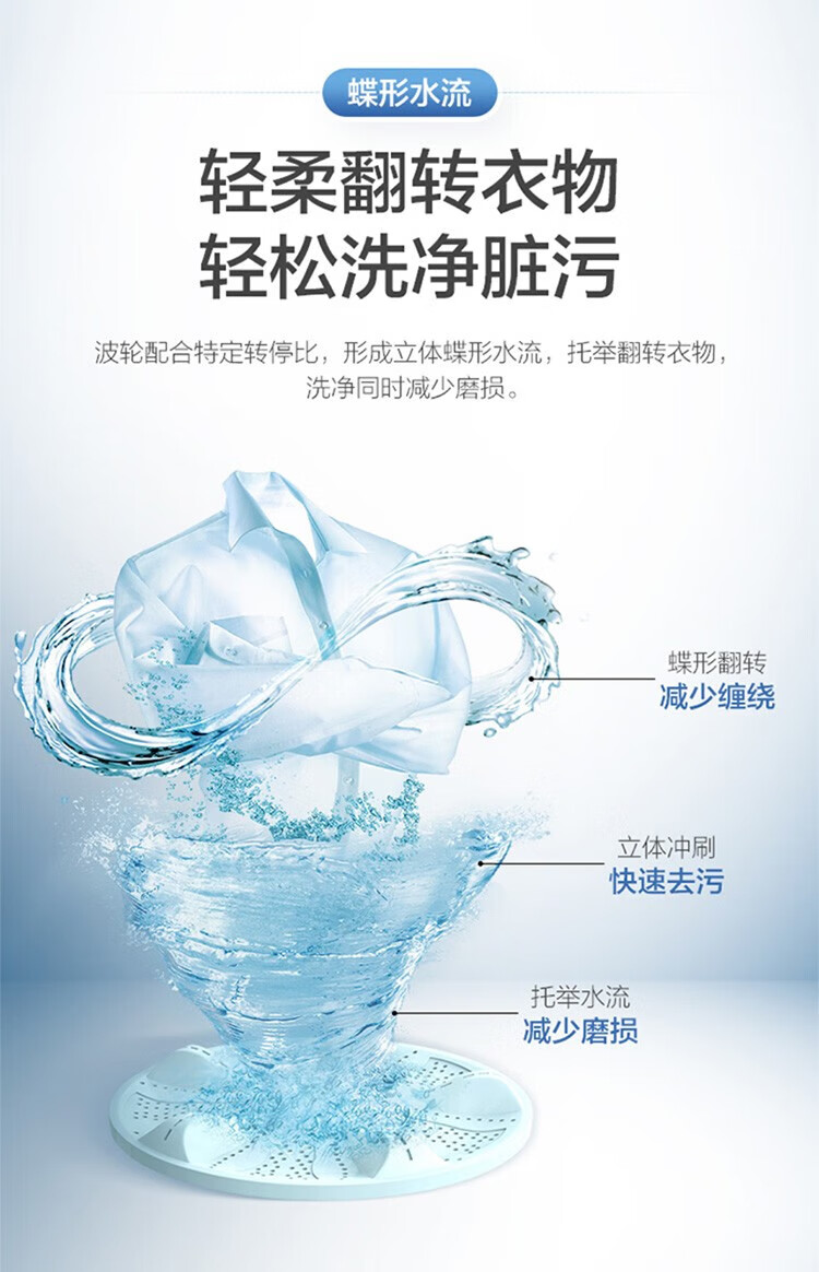 海尔（Haier）8KG公斤波轮全自动节能桶自洁洗脱一体 中途添衣自编程家用租房宿舍洗衣机 水电分离XQB80-M208