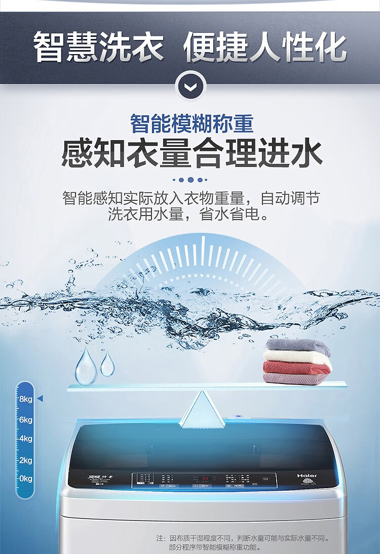 海尔（Haier）8KG公斤波轮全自动节能桶自洁洗脱一体 中途添衣自编程家用租房宿舍洗衣机 水电分离XQB80-M208